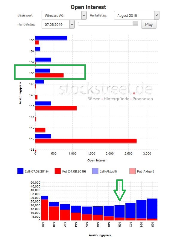 oi_wirecard_09-2019.jpg