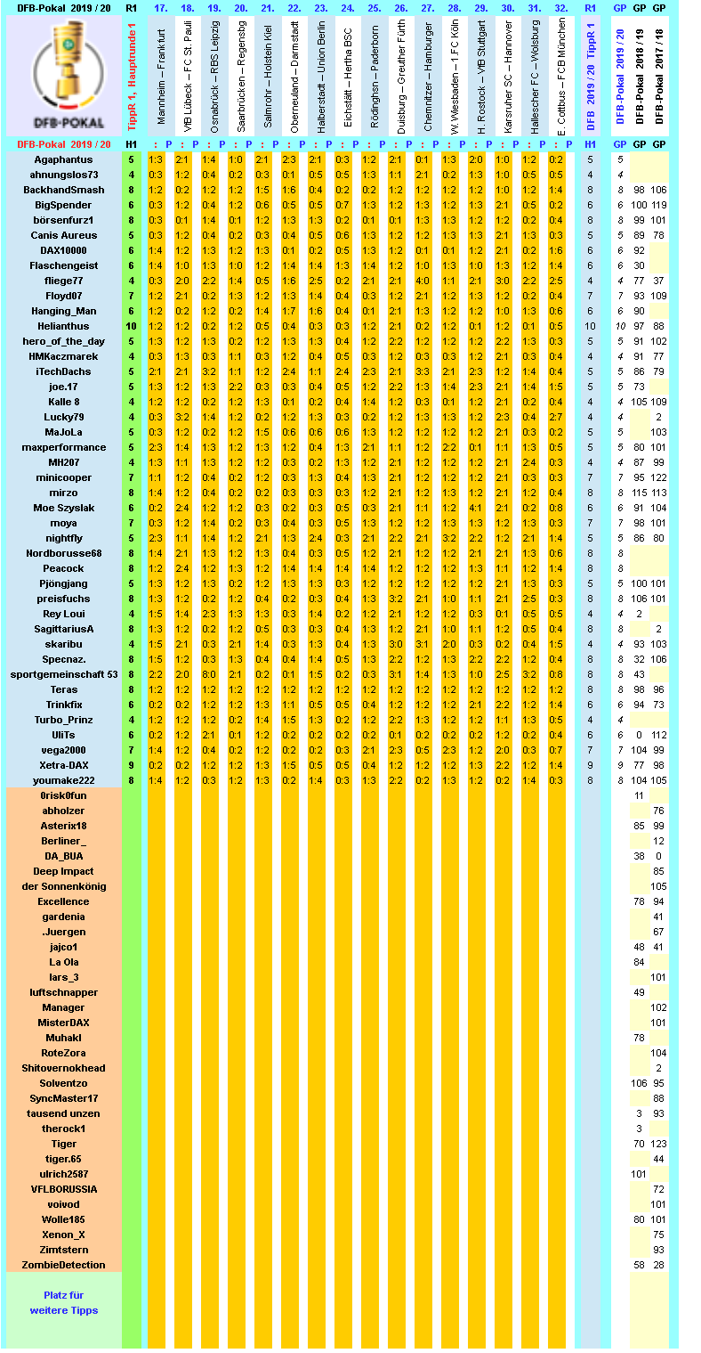 dfb-2019-20-tippr-1-hr1-ir.png