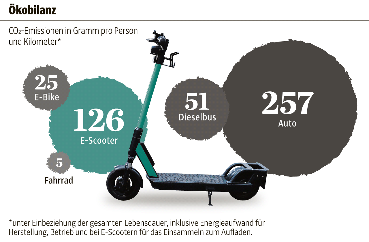 e-scooter.png