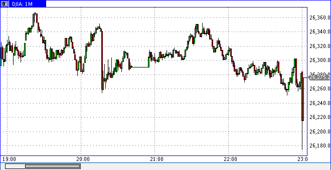 dow0813sk.gif