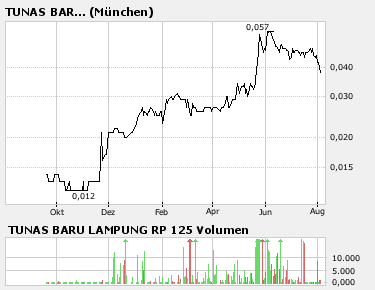 tunas_baru.png