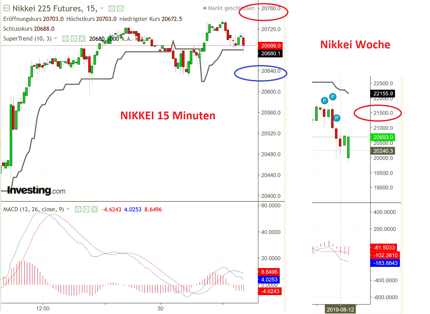 1nikkei.gif