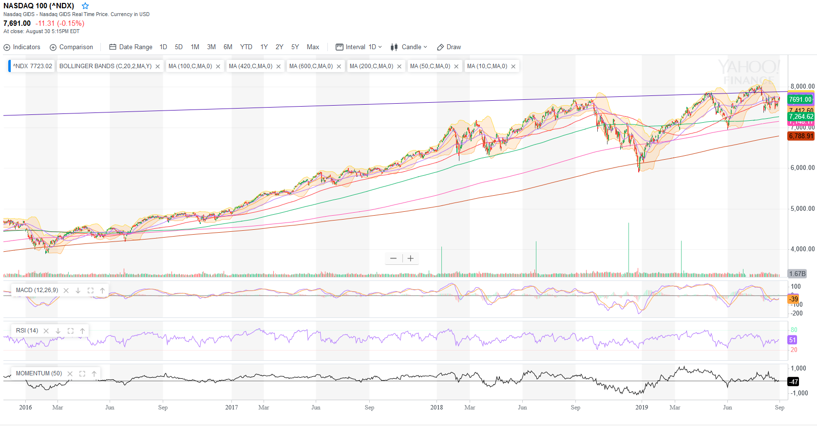 nasdaq_100.png