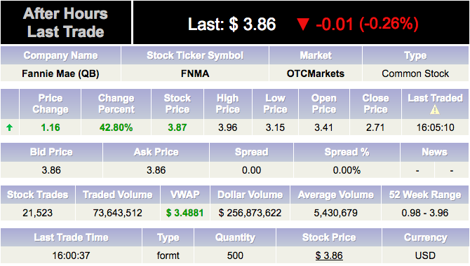 fannie-2019-09-09.png