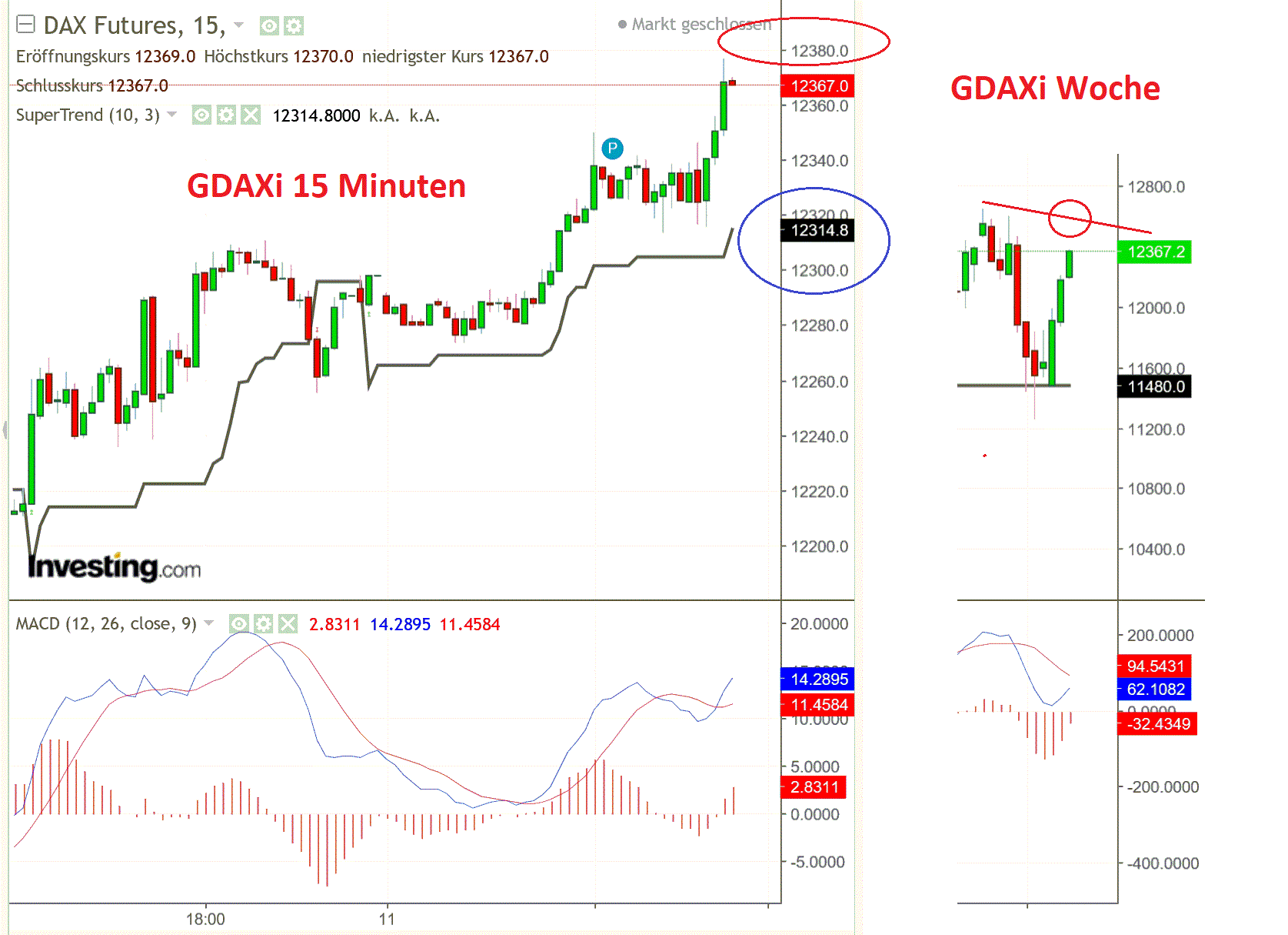 1gdaxi.gif