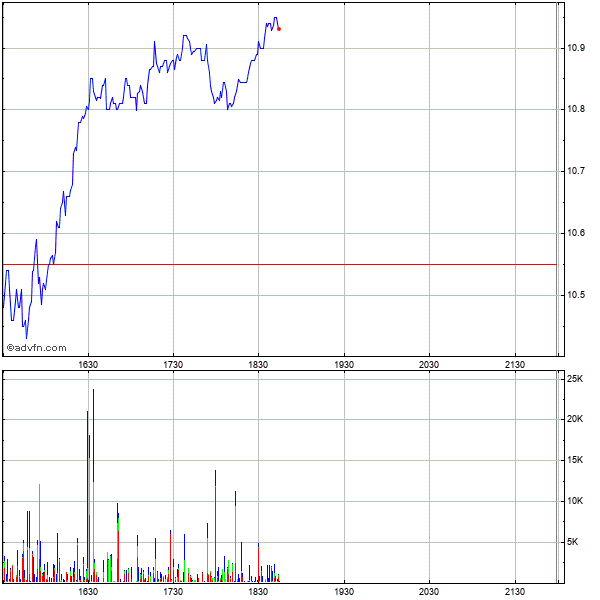 cooper_nasdaq__.png