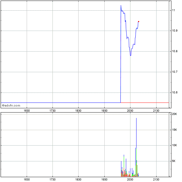 cooper__nasdaq__.png
