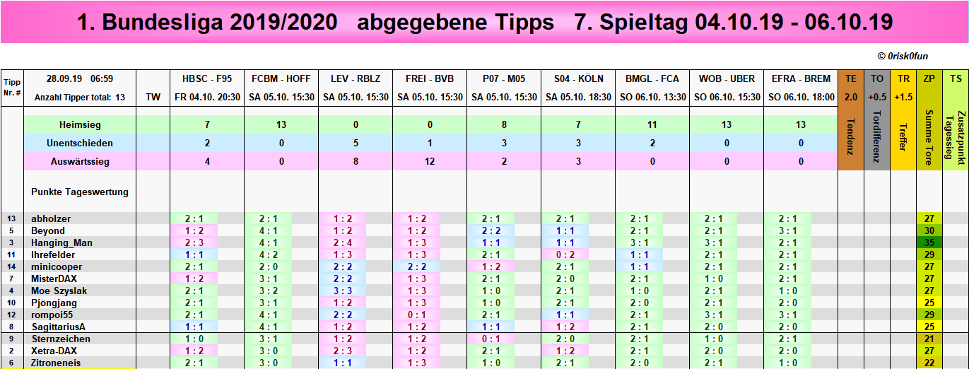11_tipps.png