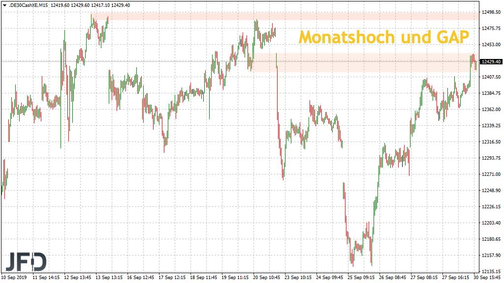 20191001_dax_xetra_monatshoch_jfd.jpg
