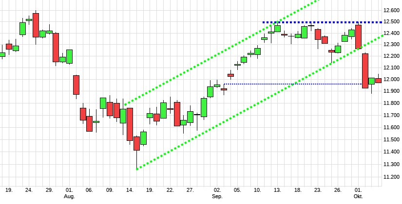 dax28.jpg