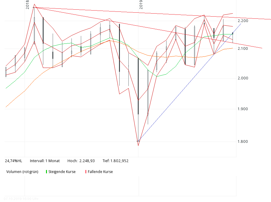 msci_world.png