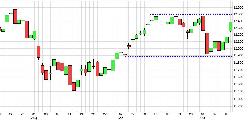 dax31.jpg