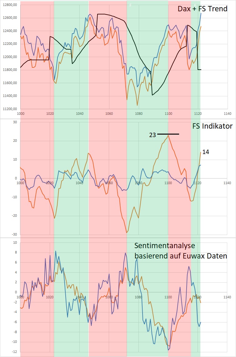 dax.jpg