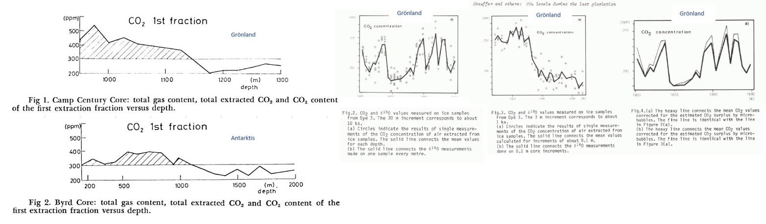 early_ice_cores.jpg