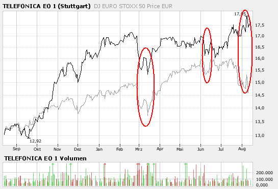 chart.jpg