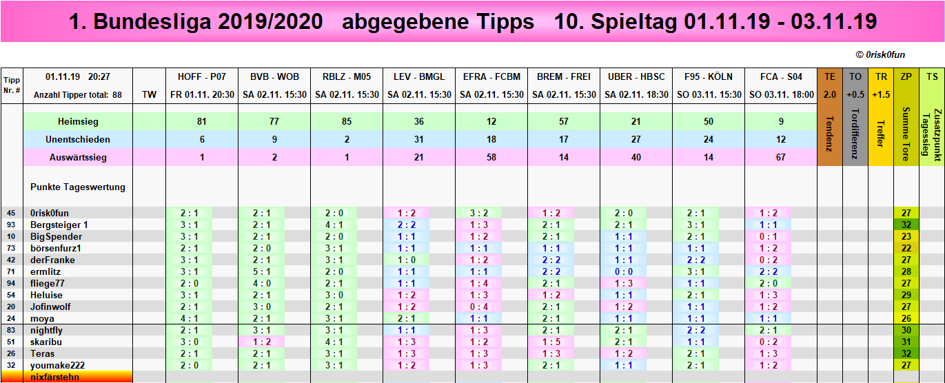 11_tipps.png