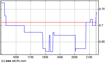 rfox0813tx074rev.gif