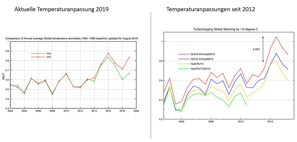 turbo-charged-temp.jpg