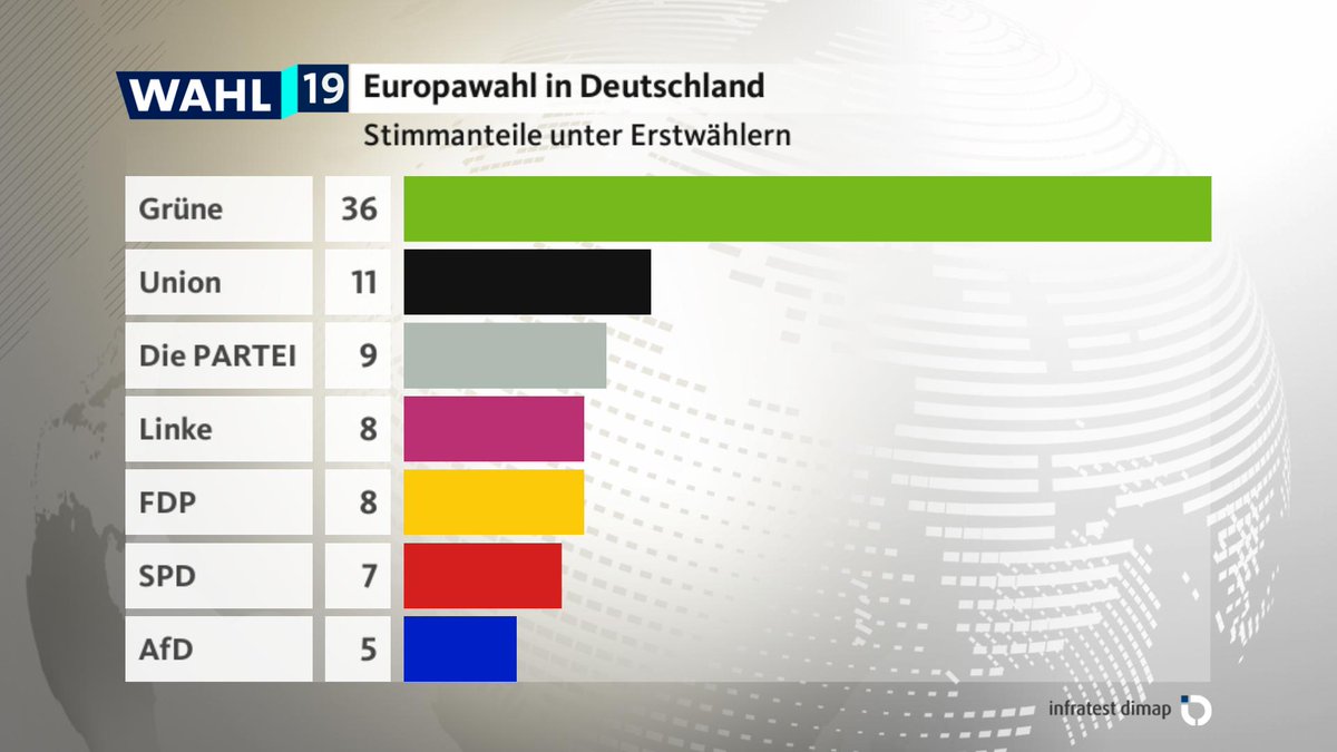 erst.jpg