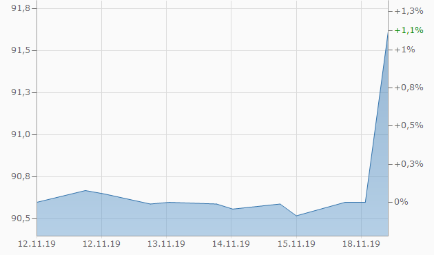 chart.png