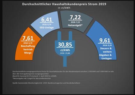 strom.jpg