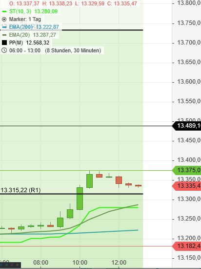 dax_ema_200_.jpg