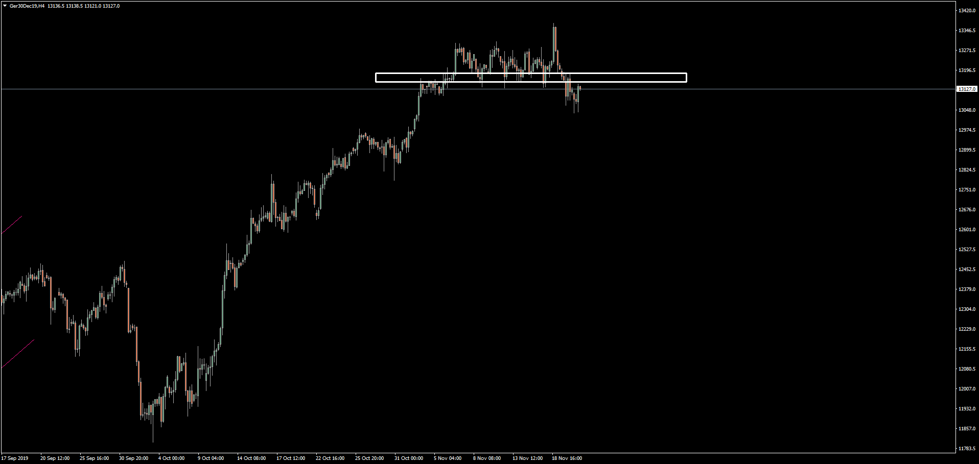 ger30dec19h4.png