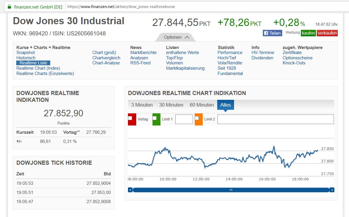 dow_22_11_2019.jpg