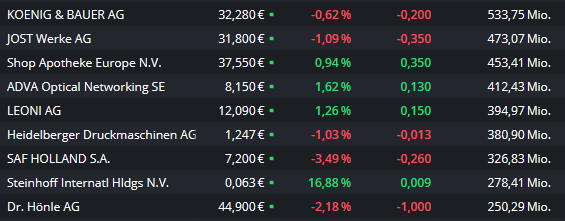 marketcap.png