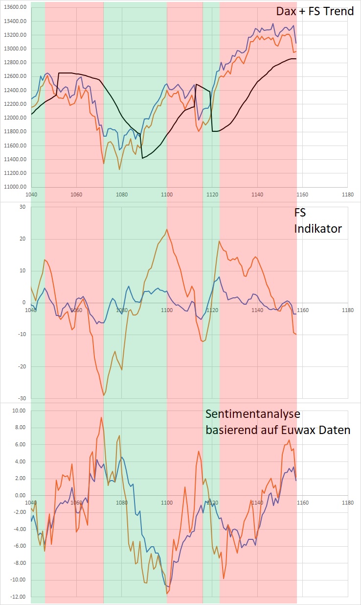 dax.jpg