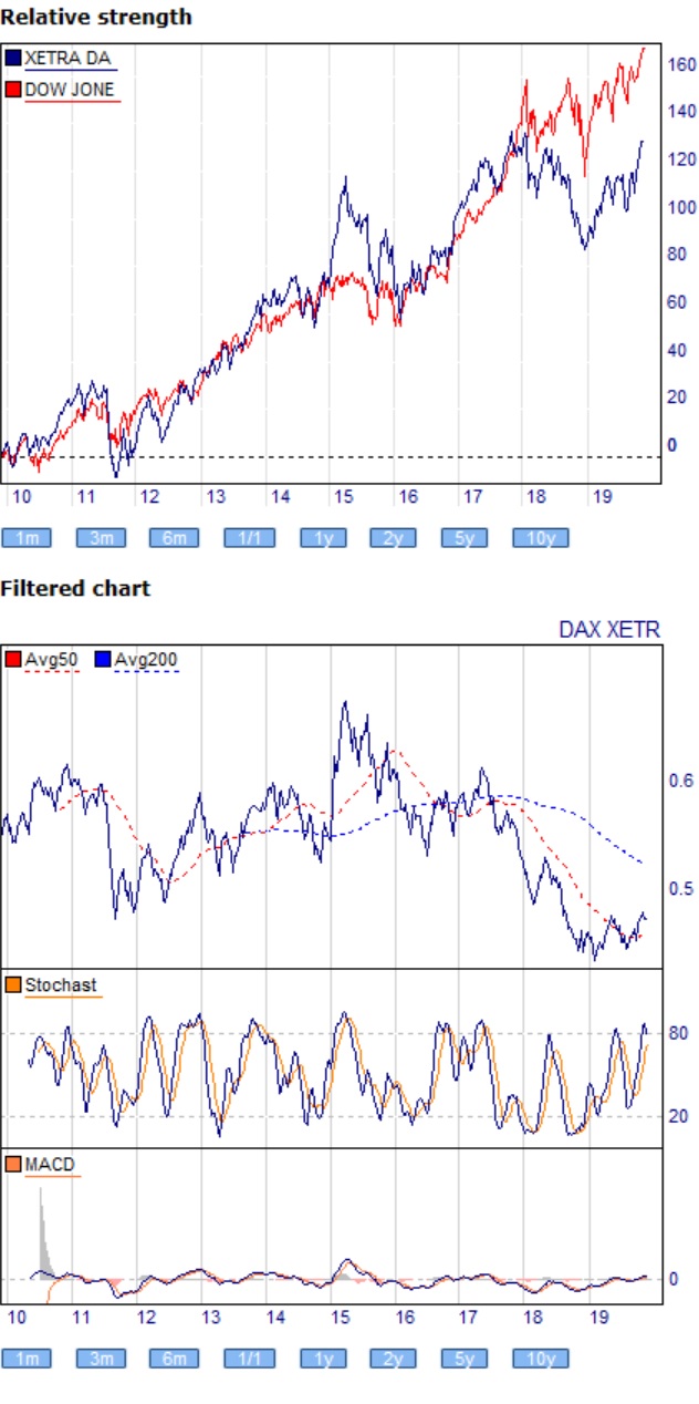 daxdow.jpg