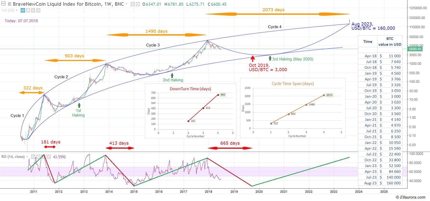 nextbullrun2023_original.jpg