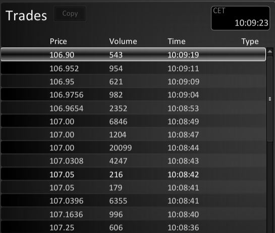 wirecard_trades.jpg