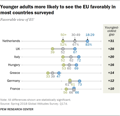 pg_2019-03-19_views-of-the-eu_0-09.png