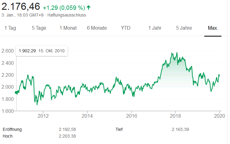 kospi.png