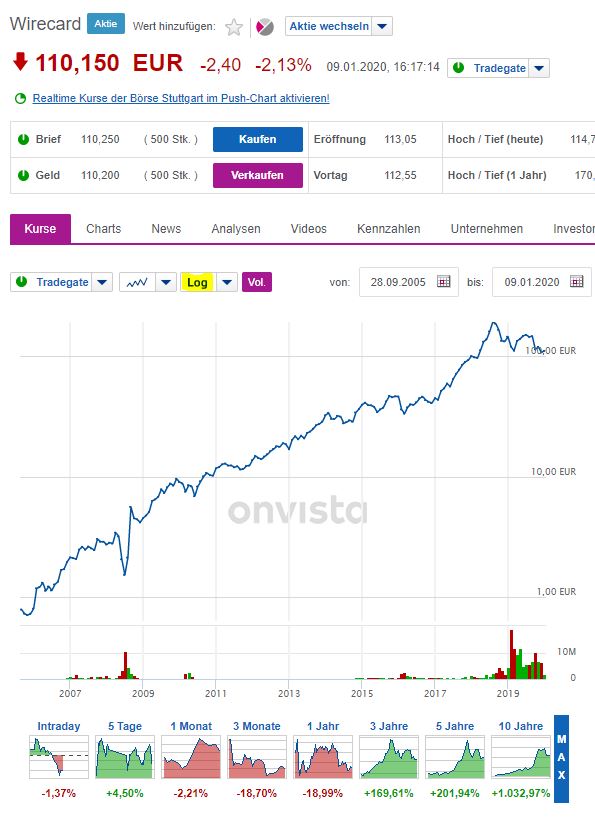 wirecard.jpg
