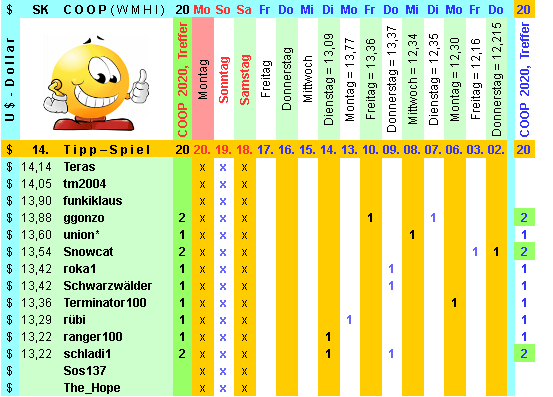 coop-2020-01-14-a.png