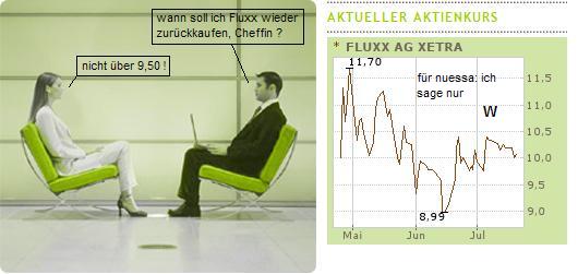 FluxxDialog.JPG