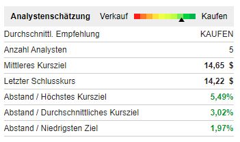 analysten.jpg