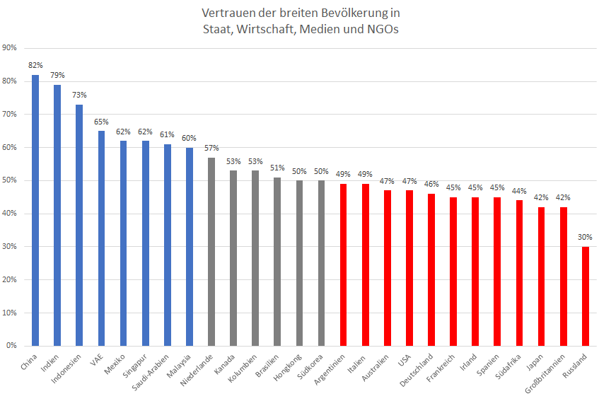 edelman1-21.png