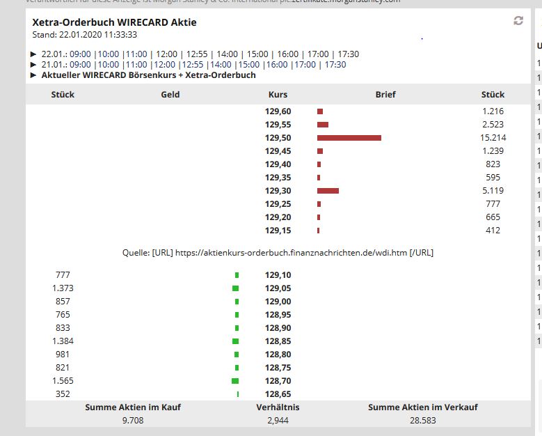 wirecard_deckel.jpg