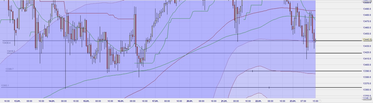 dax.jpg