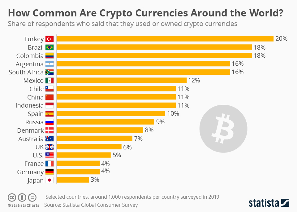 btc_turkey.jpg