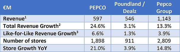 pepcogroup.jpg