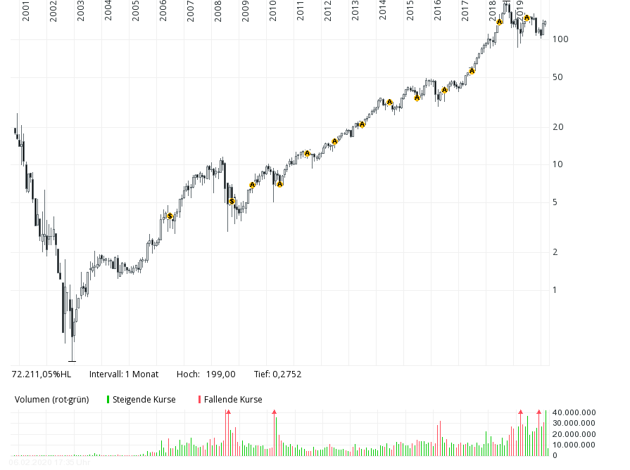 wirecard.png