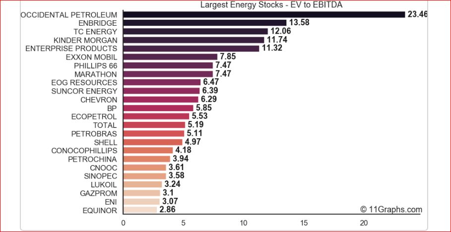 lukoil_ev.jpg