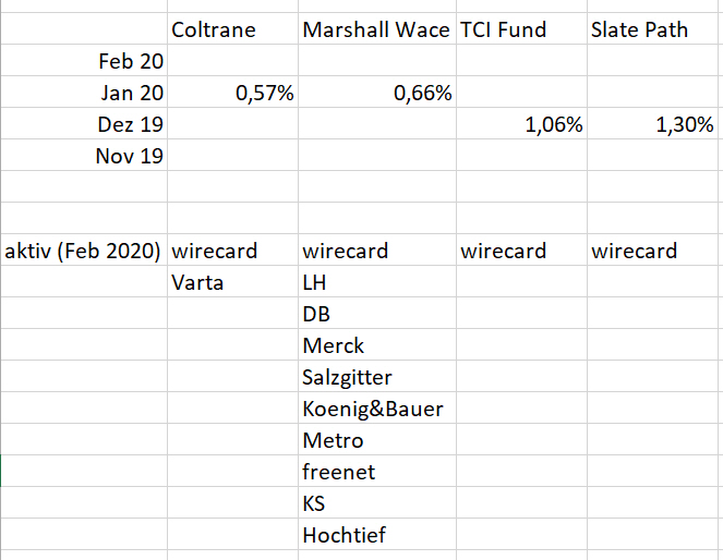 shorties_wdi_feb_2020.jpg