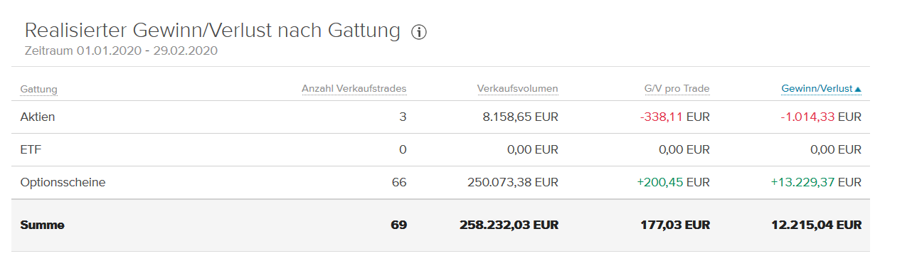 screenshot_2020-02-17_depot__bersicht.png