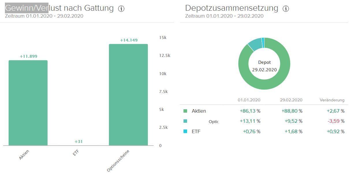 screenshot_2020-02-17_depot__bersicht(1).png