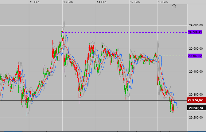 dow-gaps.png